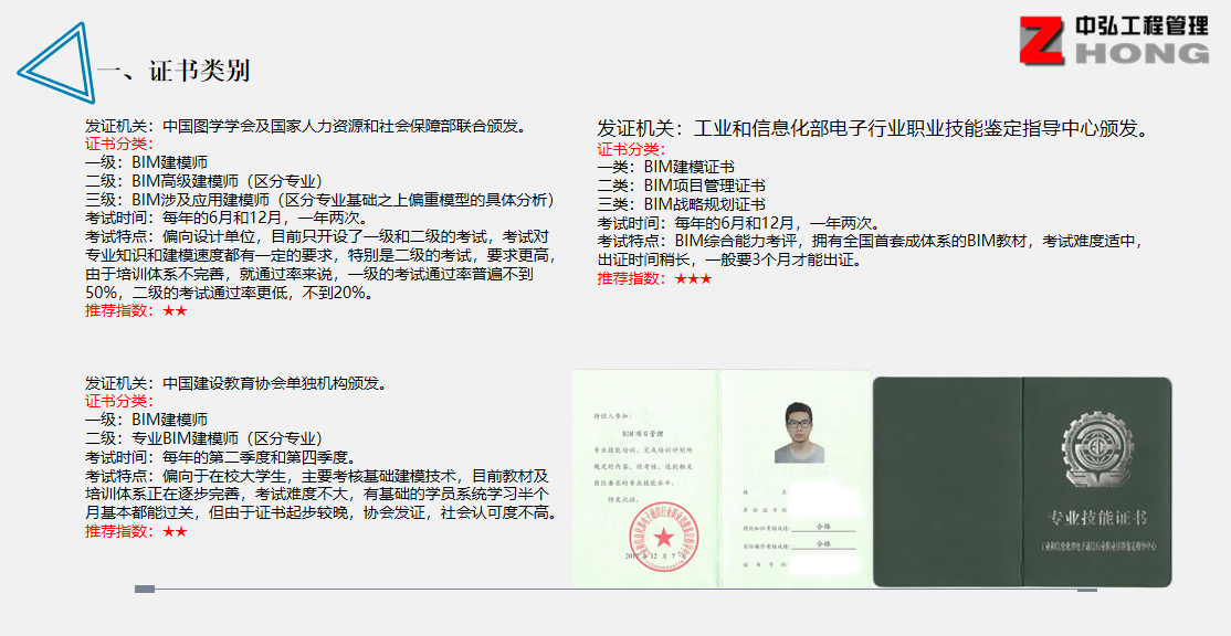 1552891886624647.png 證書(shū)對(duì)比.png